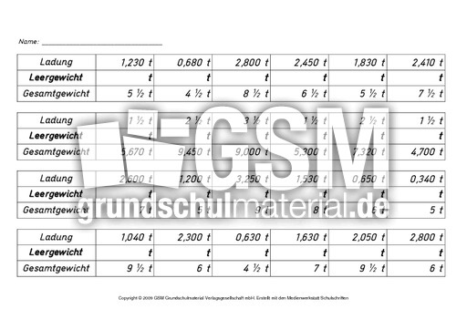 AB-Tonne-Ladung 4.pdf
